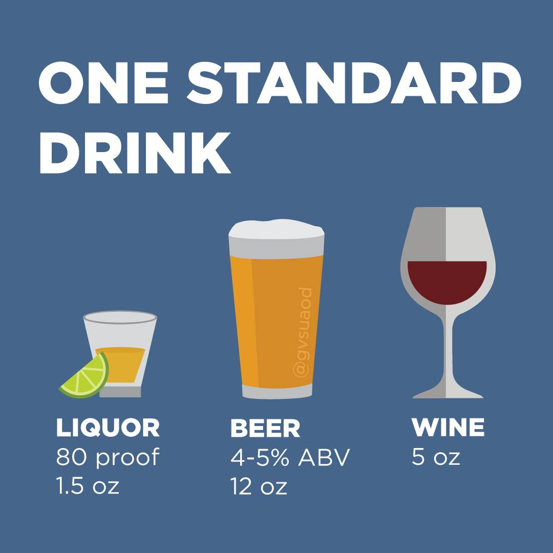 One standard drink equals 12 ounces of regular beer, which is usually about 5% alcohol 5 ounces of wine, which is typically about 12% alcohol 1.5 ounces of distilled spirits, which is about 40% alcohol